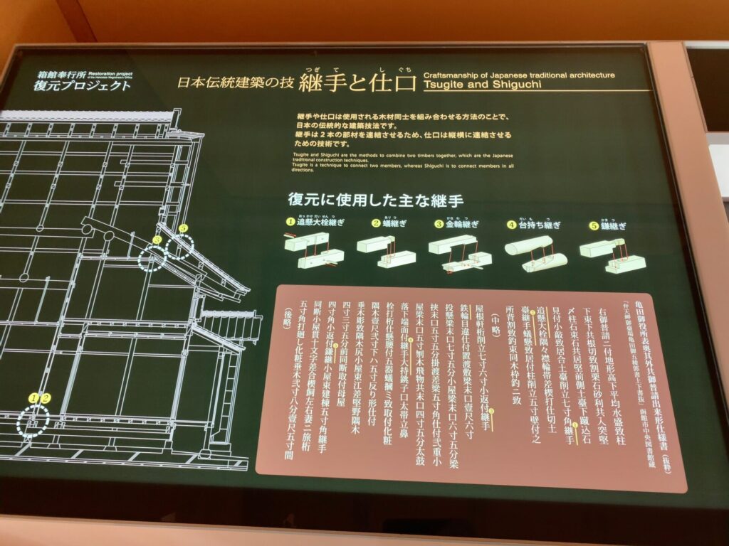 箱館奉行所の復元資料