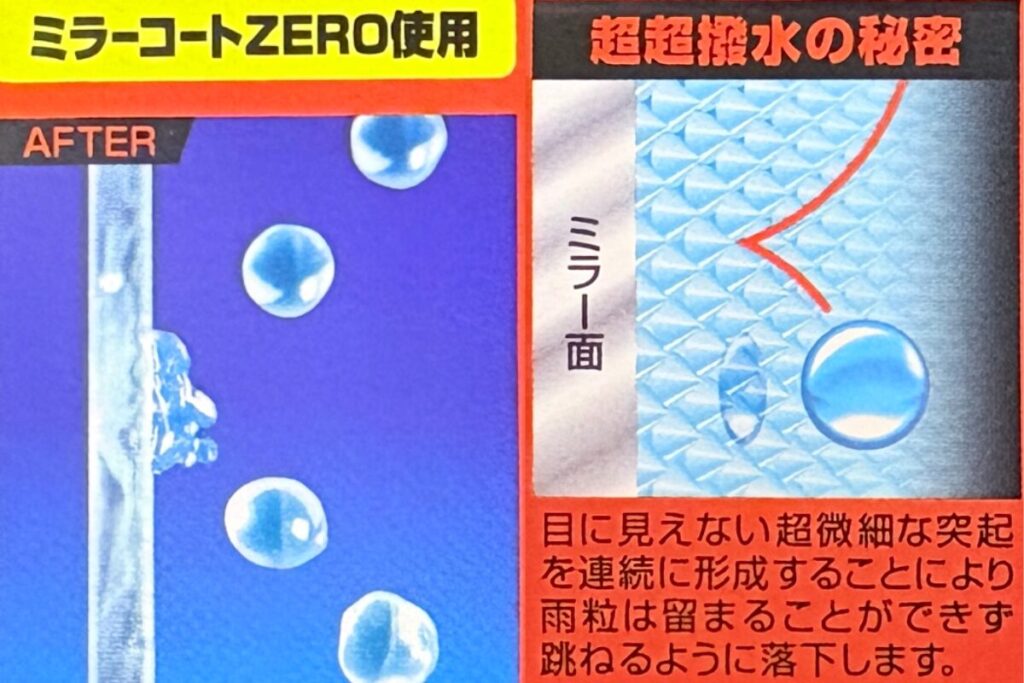 ミラーコートZEROの超撥水コーティング技術