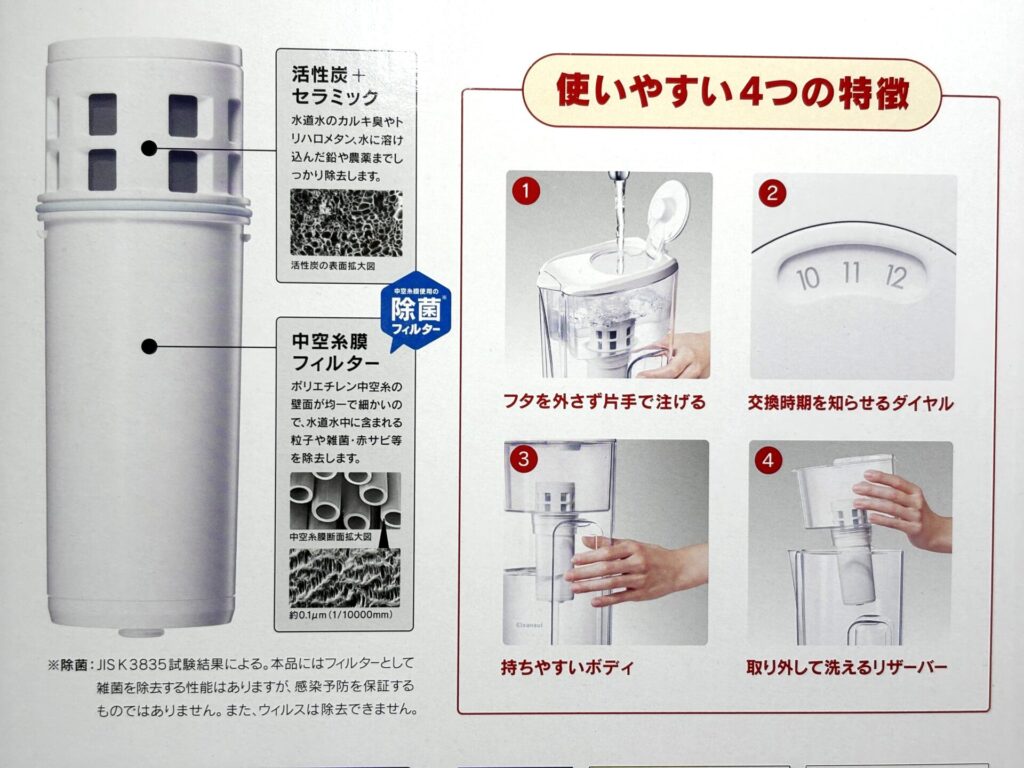CP405W-WTのパッケージの説明欄